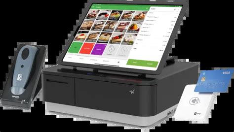 Top 6 POS Software for Non.